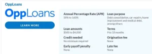 How To Get a Personal Loan with Soft Credit Check | OppLoans Review 2024 33 opploans reviews